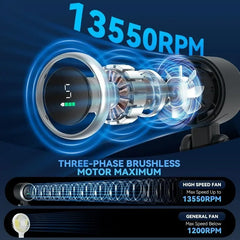 5-speed Rechargeable Lithium Battery, USB Charging, Travel Mini Fan