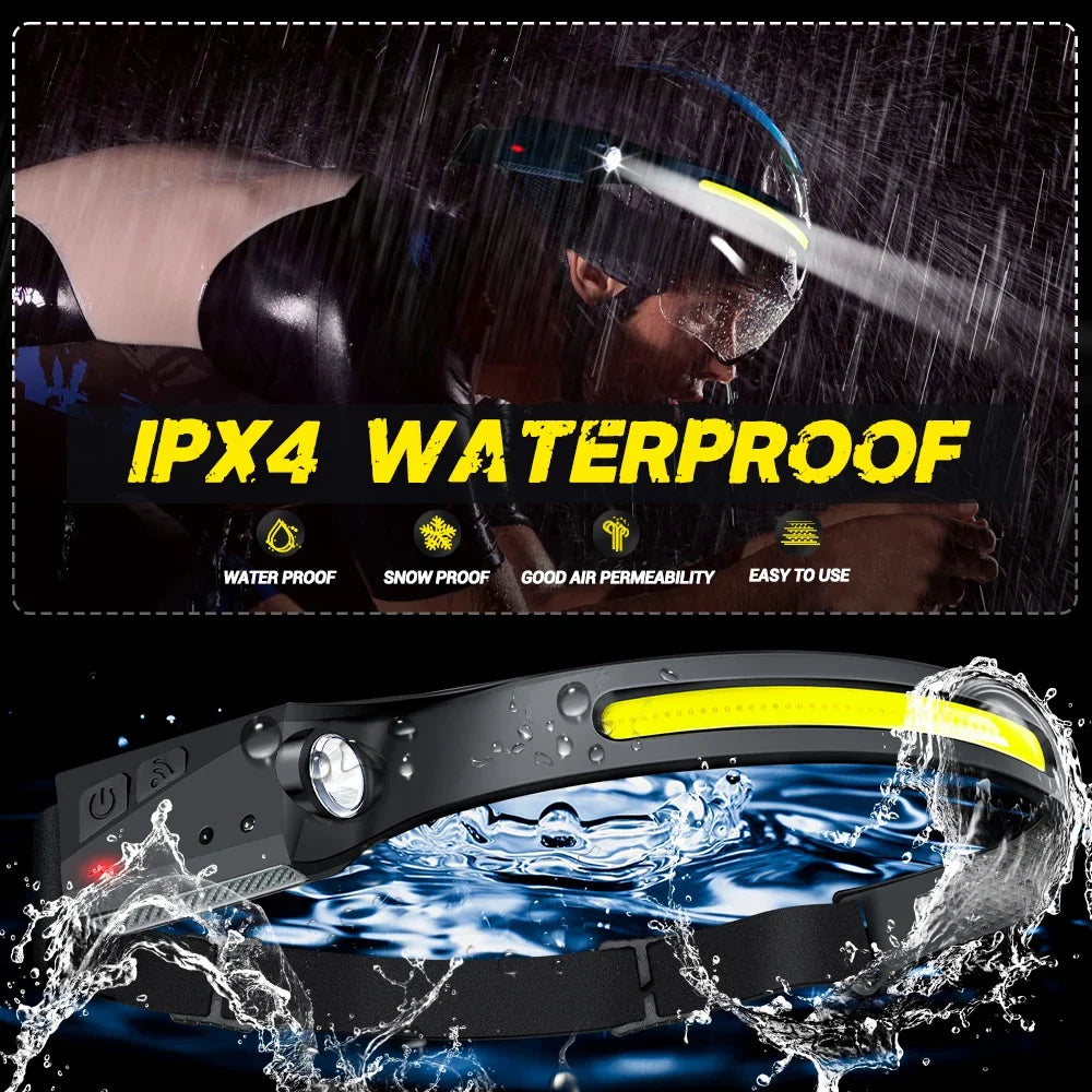 LED Induction Headlamp Camping Search Light USB Rechargeable Headlight Led Head Torch Work Light With Built-in Battery