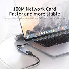 USB C Hub 8 In 1 Type C 3.1 To 4K HDTV Adapter with RJ45 100Mbps SD/TF Card Reader PD Fast Charge for MacBook Notebook Laptop