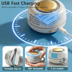 Mini Clip On Fan Portable Wearable Bladeless Fan Rechargeable 360° Rotatable 3-Speed Silent Electric Fans Hands-Free Cooling Fan