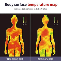 CXZD New Sauna Waist Trainer Corset Sports Abdomen Belt Thigh Shapers Forming Workout Fitness Tummy Control Strap Slimming